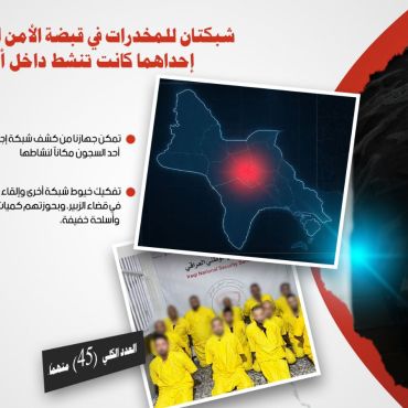 شبكتان للمخدرات في قبضة الأمن الوطني بالبصرة.. إحداهما كانت تنشط داخل أحد السجون
