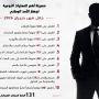 حصيلة أهم العمليات النوعية لجهاز الأمن الوطني خلال شهر حزيران ٢٠٢٦